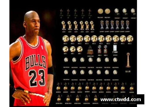 NBA球星：职业生涯胜场最多的巅峰之路 - 副本