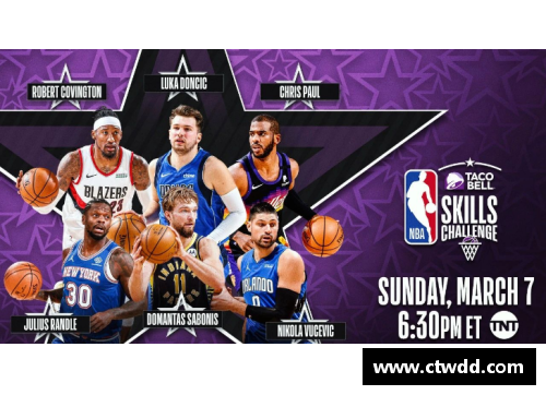 77体育卡巴NBA：明星球员与未来挑战的探索 - 副本